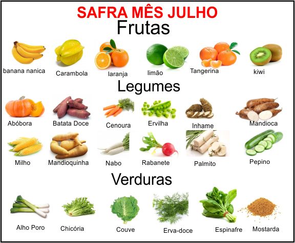 Resultado de imagem para frutas verduras e legumes de julho